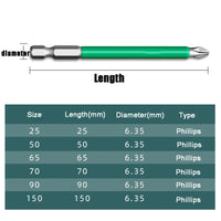 Magnetic Anti-Slip Precision Screwdriver Bit Set