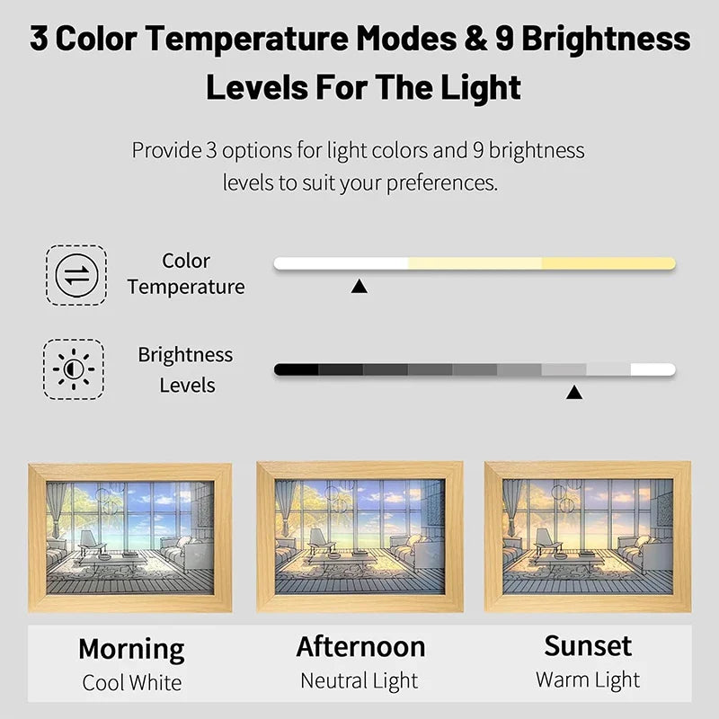 Luminous Decorative Dimmable Artsy Led Light Painting - Image 4