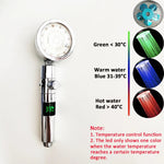 Multi-Color Temperature Display Shower Head