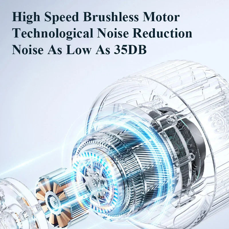 Multi-Speed Adjustable Rechargeable Travel Desktop Fan - Image 3