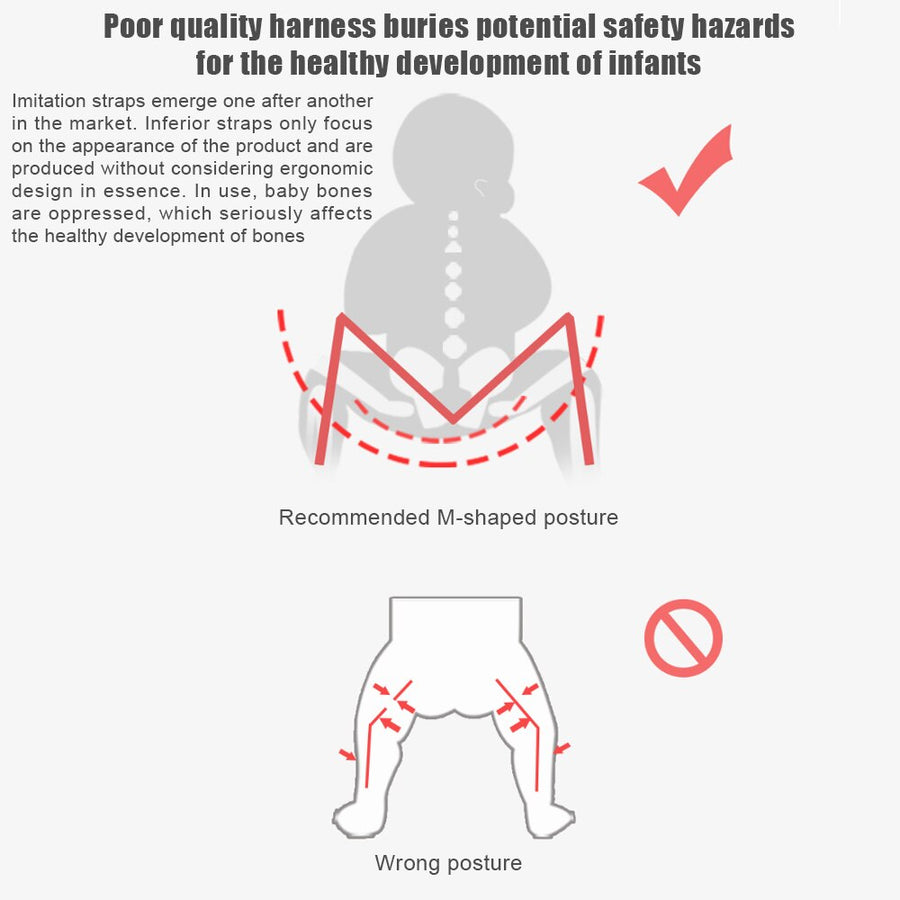 Multifunctional Convertible Baby Carrier - Image 5