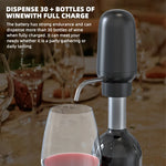 Rechargeable Fast Serve Automatic Drink Dispenser