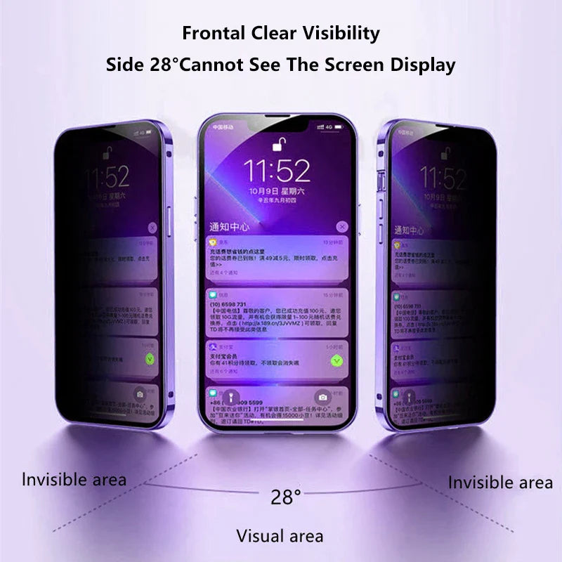 Invisible Shield Full Cover Anti-Peep PrivacyMagnetic Phone Case