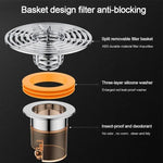 Magnetic Self-Closing Anti-Odor Bathroom Strainer Cover