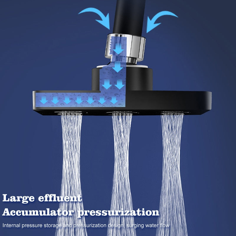 Mini Cloud Water-Saving Rainfall Shower Head - Image 1