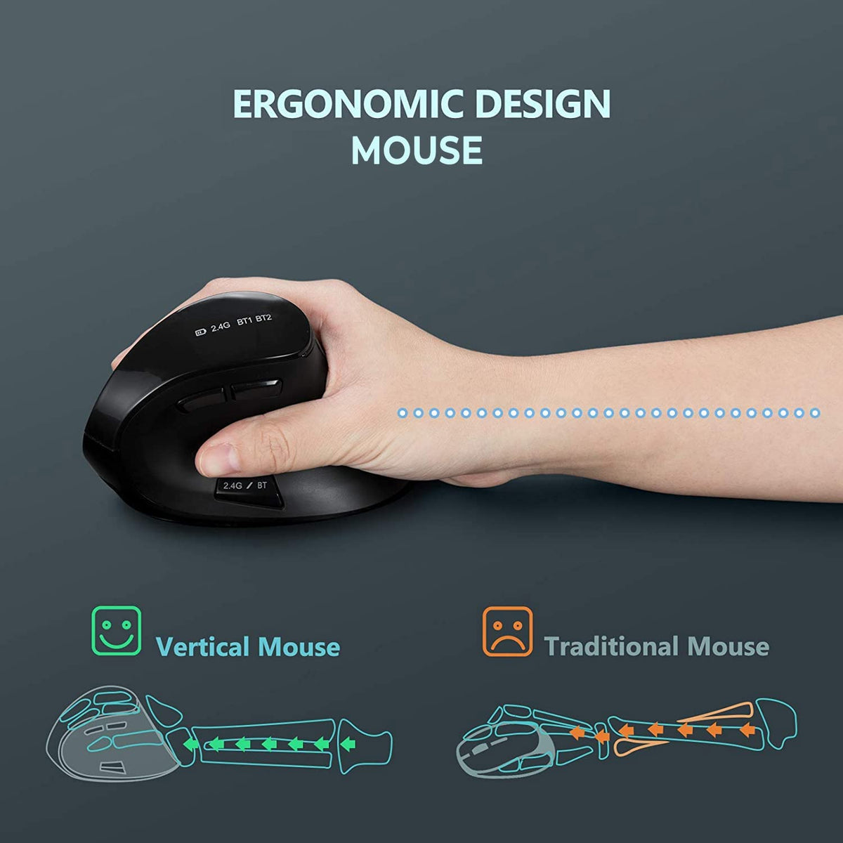 Vertical Ergonomic Soft Click Wireless Mouse