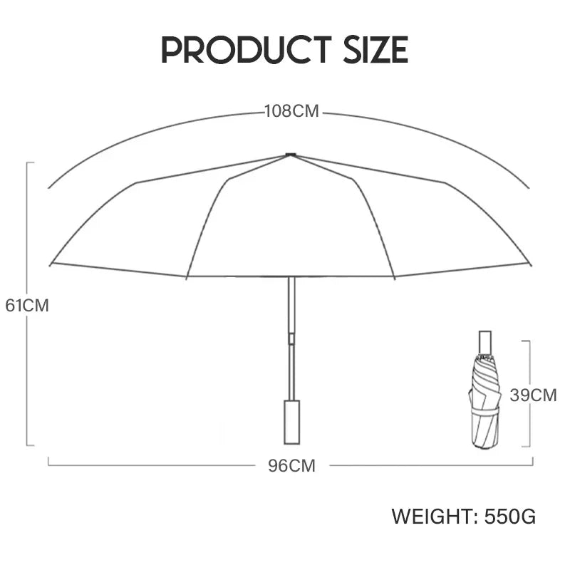 USB Fan UV Protective Sun Guard Umbrella - Image 4
