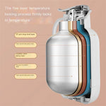 Insulated Safe Large All Day Warm Water Bottle