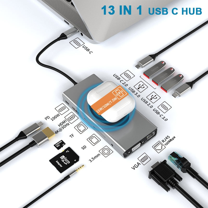 15in1 USB-C Wireless Charging Docking Station - Image 5