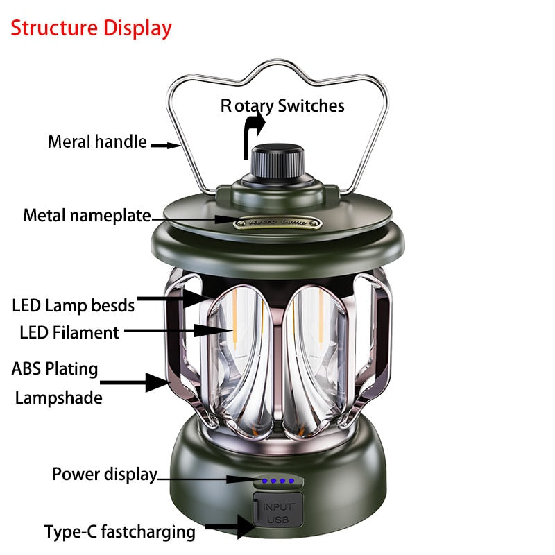 Retro Power Bank Camping LED Lamp - Image 3