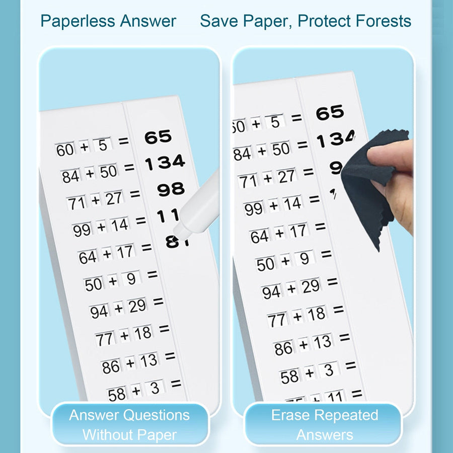 Math Master Educational Table Poster - Image 3