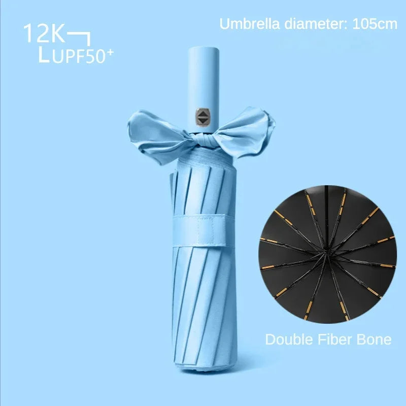 Full Automatic Weatherproof UV Protection Umbrella - Image 6