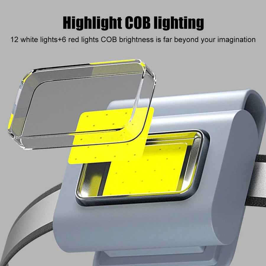 Pocket Must-Have Mini Magnetic Walking Lamp Clip - Image 2