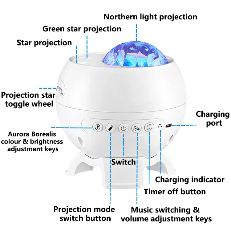 Northern Sky Lights Ceiling Projector - Image 5