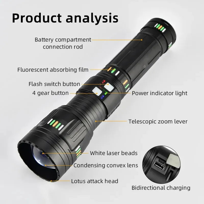 Long-Range Extreme Power Tactical Adventure Flashlight · Mavigadget