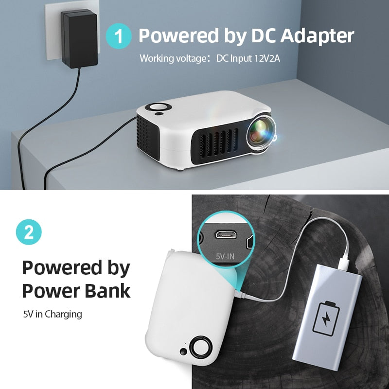 Home Mini Theater HD Cinema Projector - Image 3