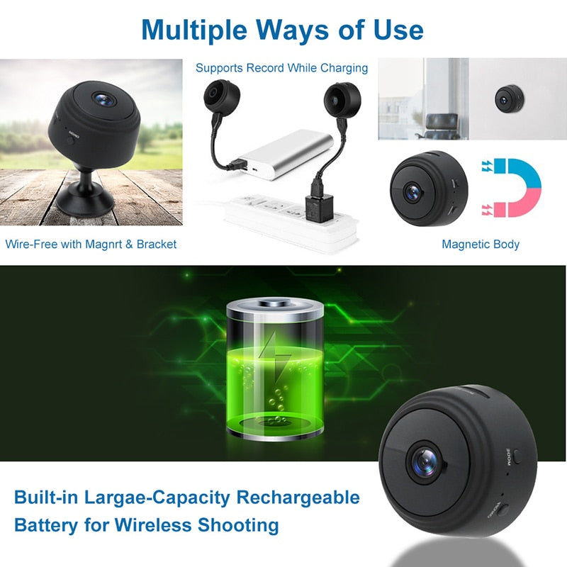 Mini Eye Guard Smart Wifi Camera - Image 11