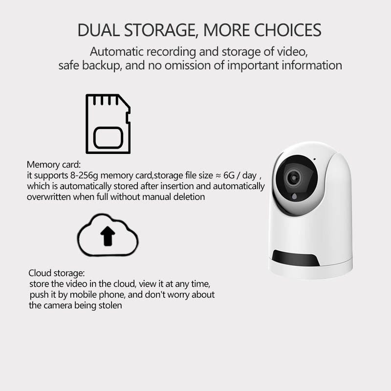 Smart Surveillance Wireless Security Indoor Camera - Image 4
