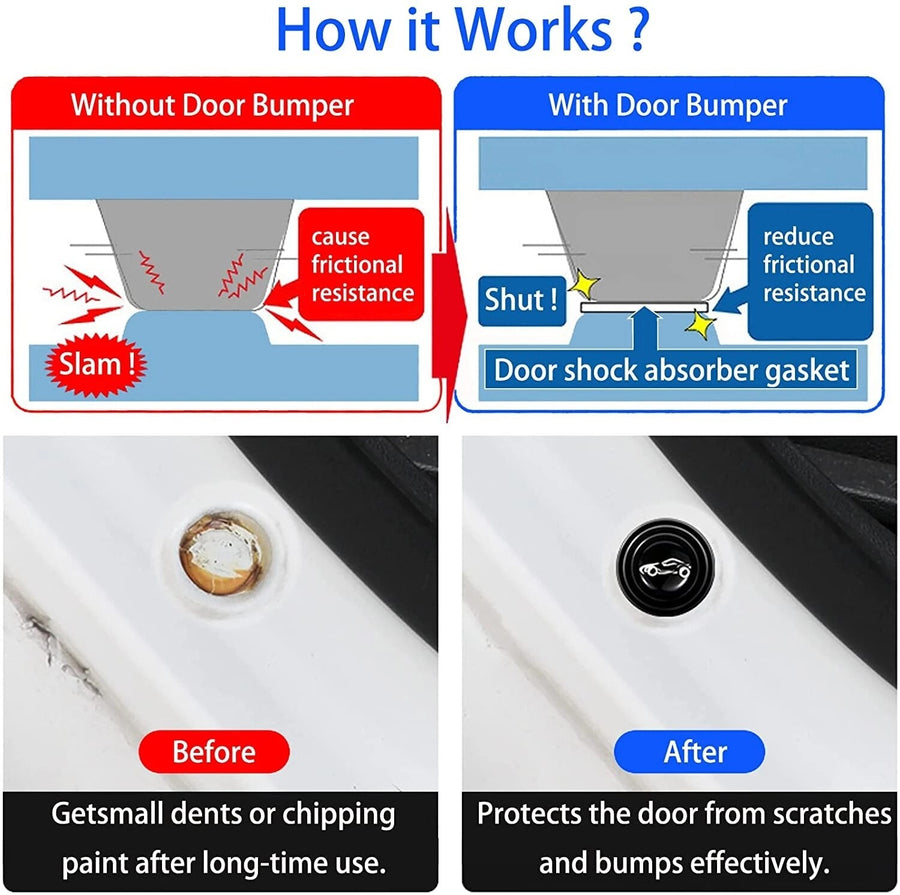 Car Door Shock Absorbing Pads - Image 3