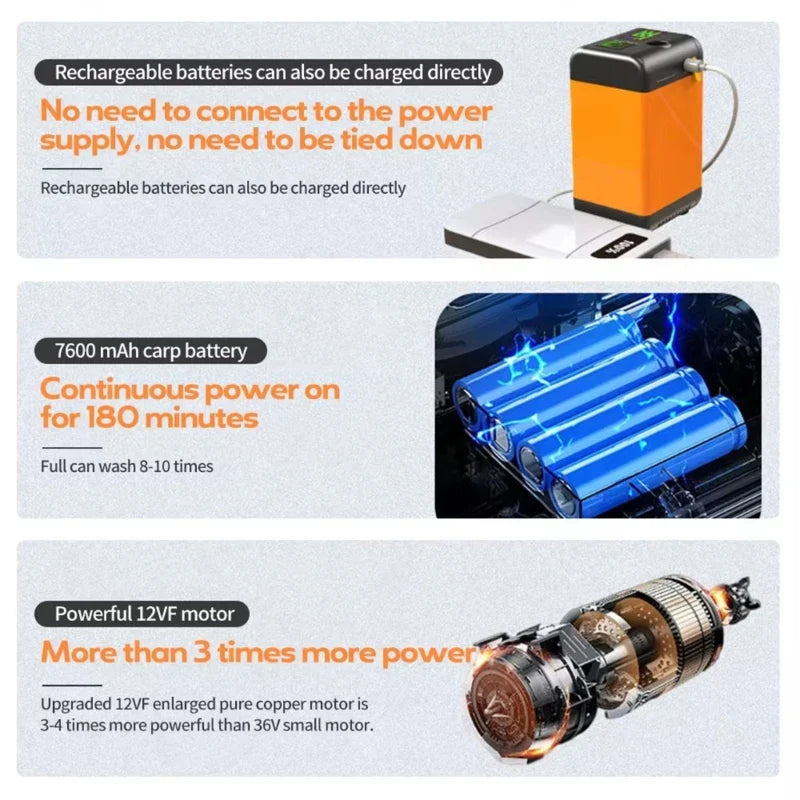Go Travel Portable Rechargeable USB Outdoor Shower Pump - Image 3