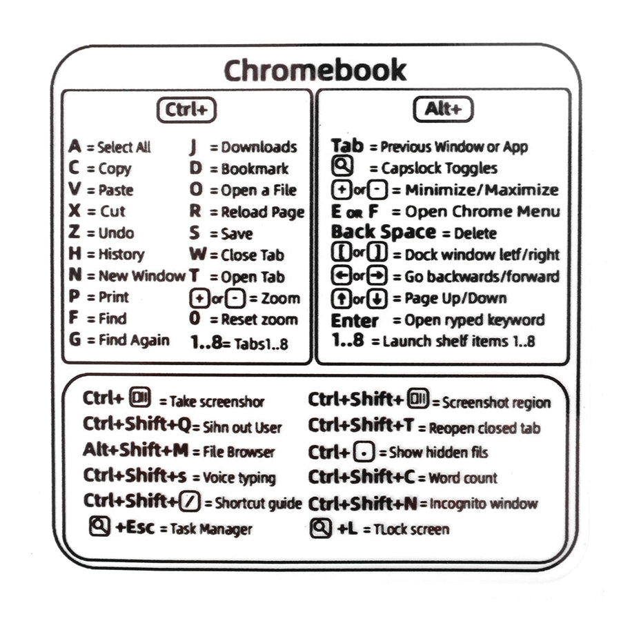Easy Access Keyboard Shortcut Sticker - Image 10