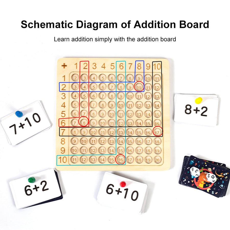 Educational Wooden Multiplication Montessori Board - Image 4