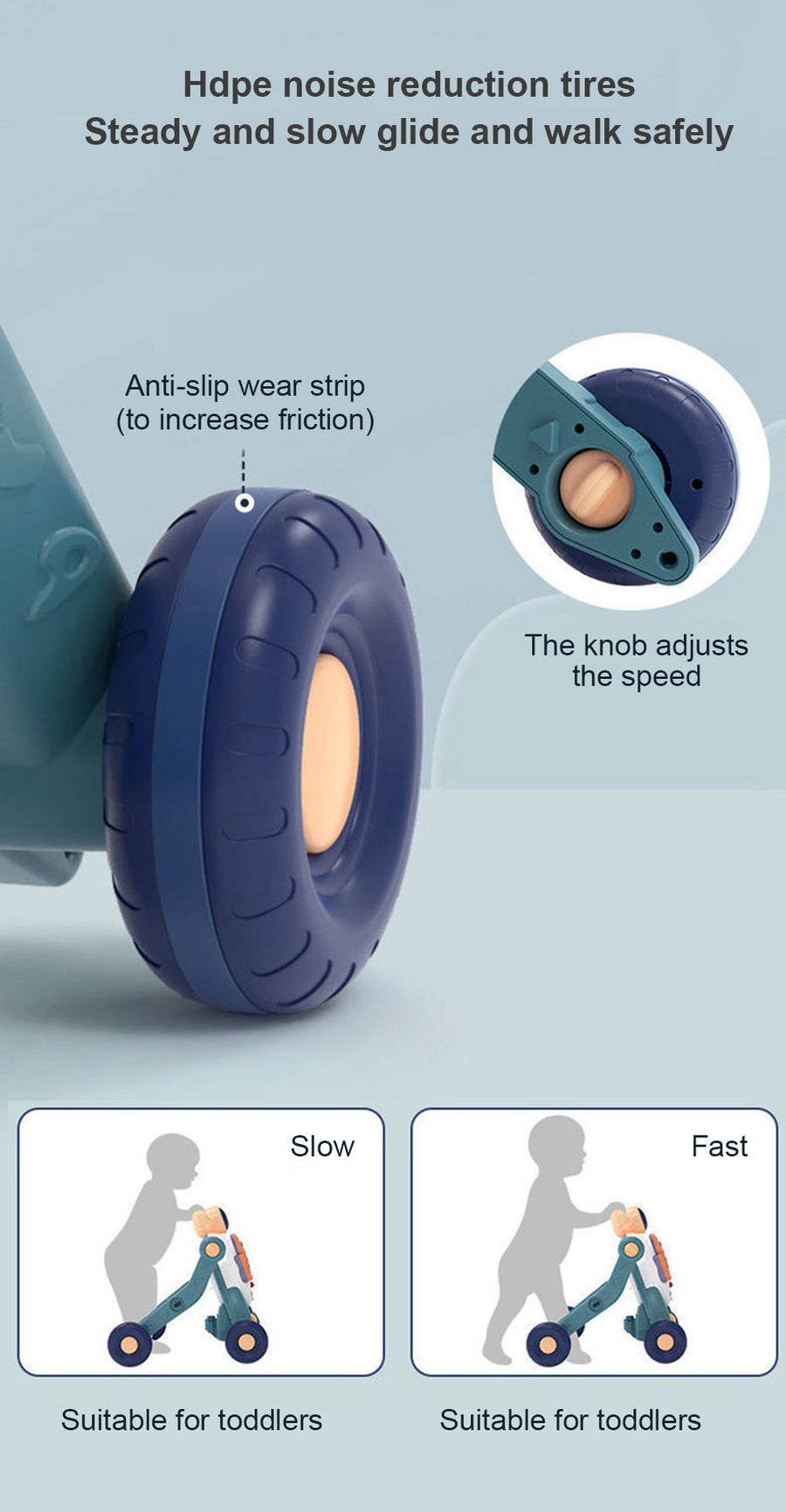 3in1 Anti-Rollover Baby Learning Walker Trolley - Image 3