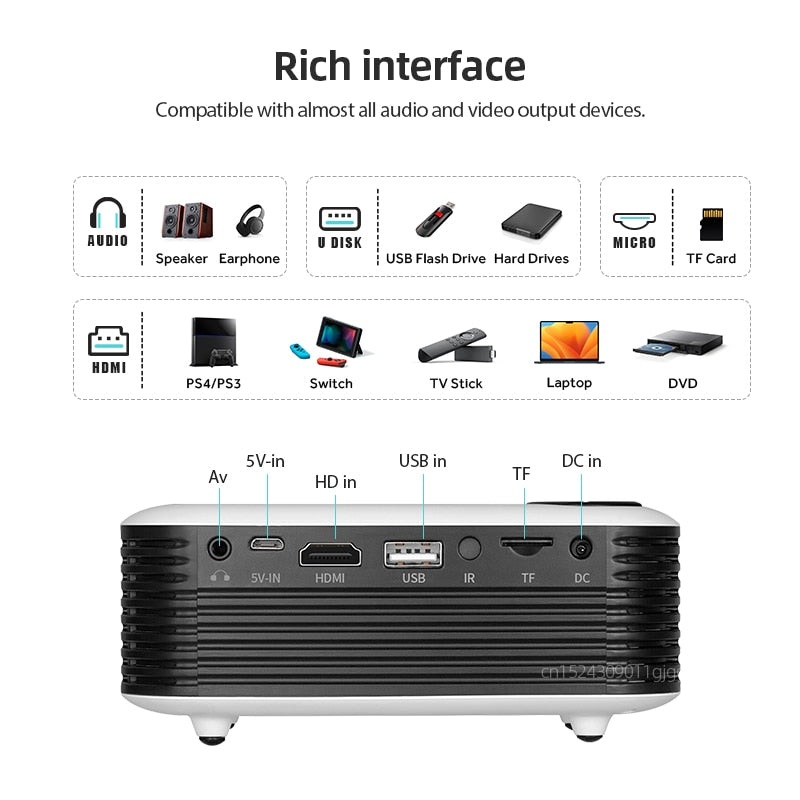 Home Mini Theater HD Cinema Projector - Image 5