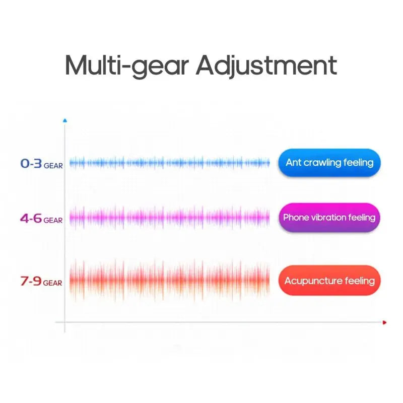 Intelligent Electric Heating Pulse Neck Massager - Image 5