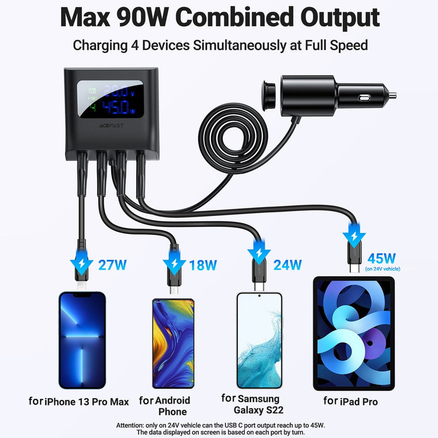 Car USB Splitter Fast Charging Station - Image 6