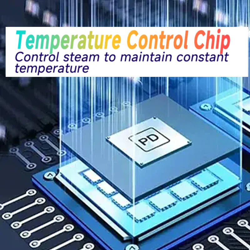 Turbo Quick 2in1 Handheld Steamer Iron - Image 4