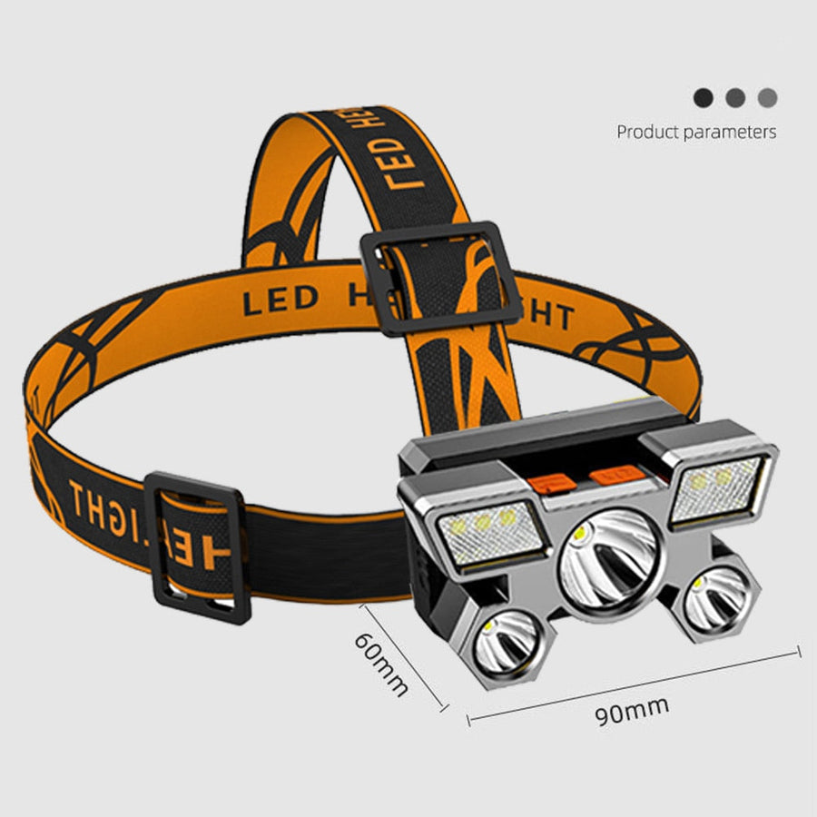 Compact Outdoor Adventure Multi-Task Headlight - Image 2