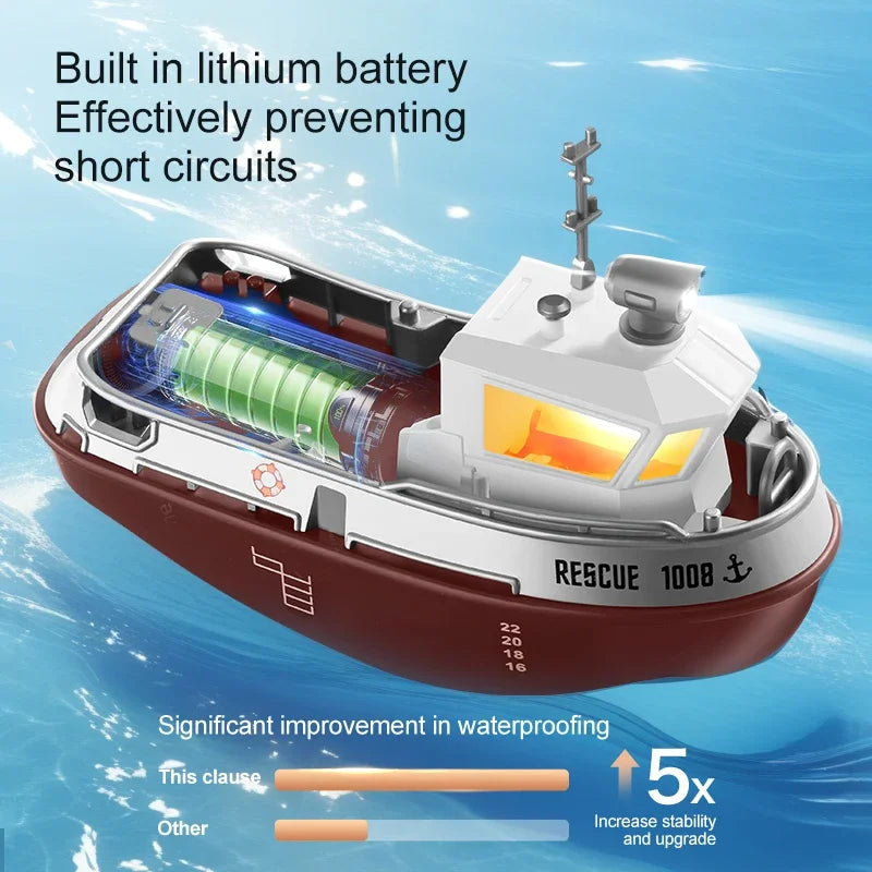 Mini Rescue Dual Motor Electric Toy Ship - Image 2