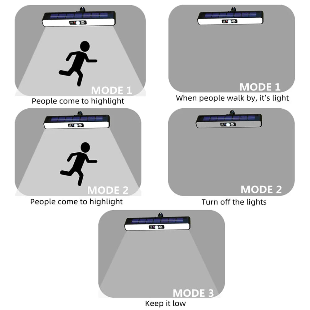 Solar Wall Eco-Friendly Hanging Motion Sensor Light