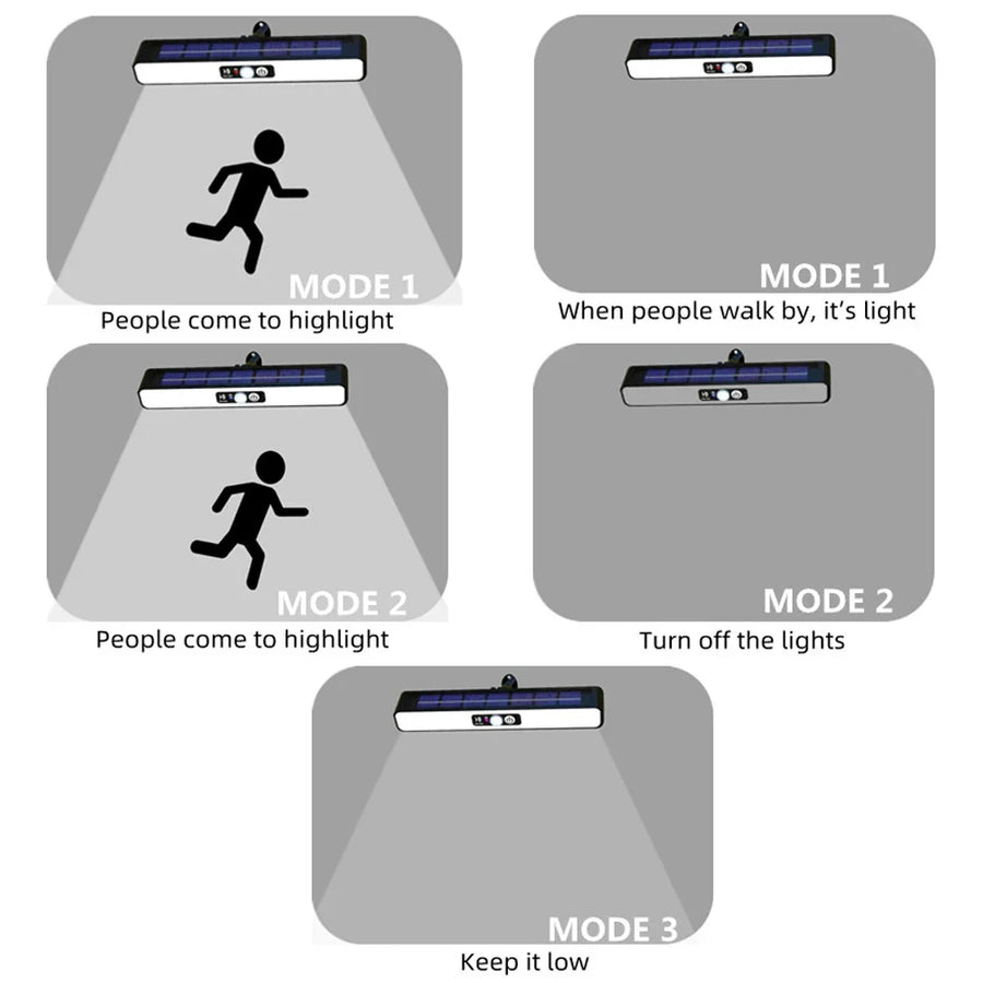 Solar Wall Eco-Friendly Hanging Motion Sensor Light - Image 4
