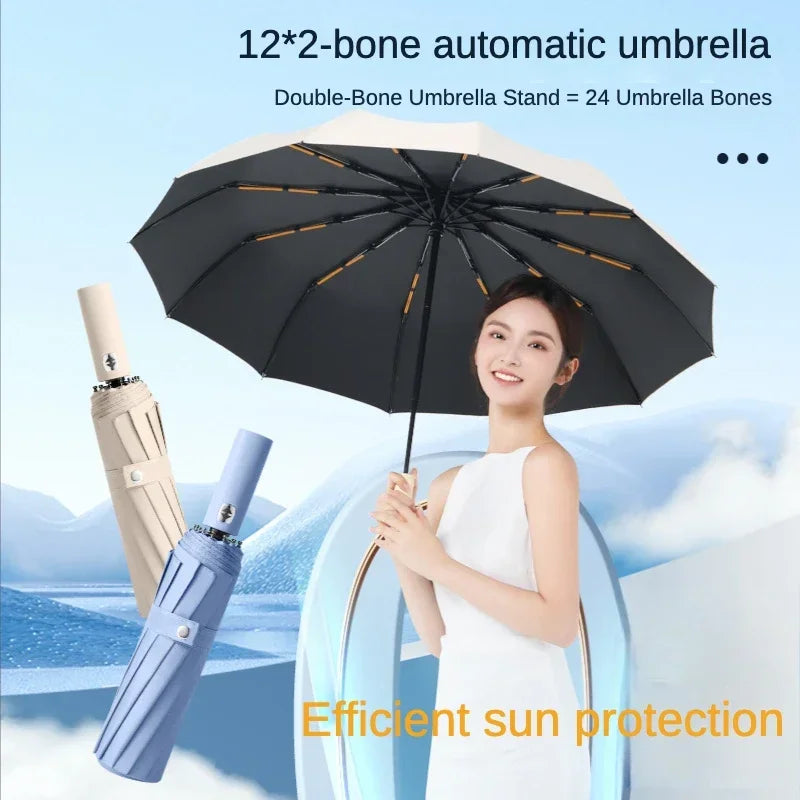 Full Automatic Weatherproof UV Protection Umbrella - Image 3