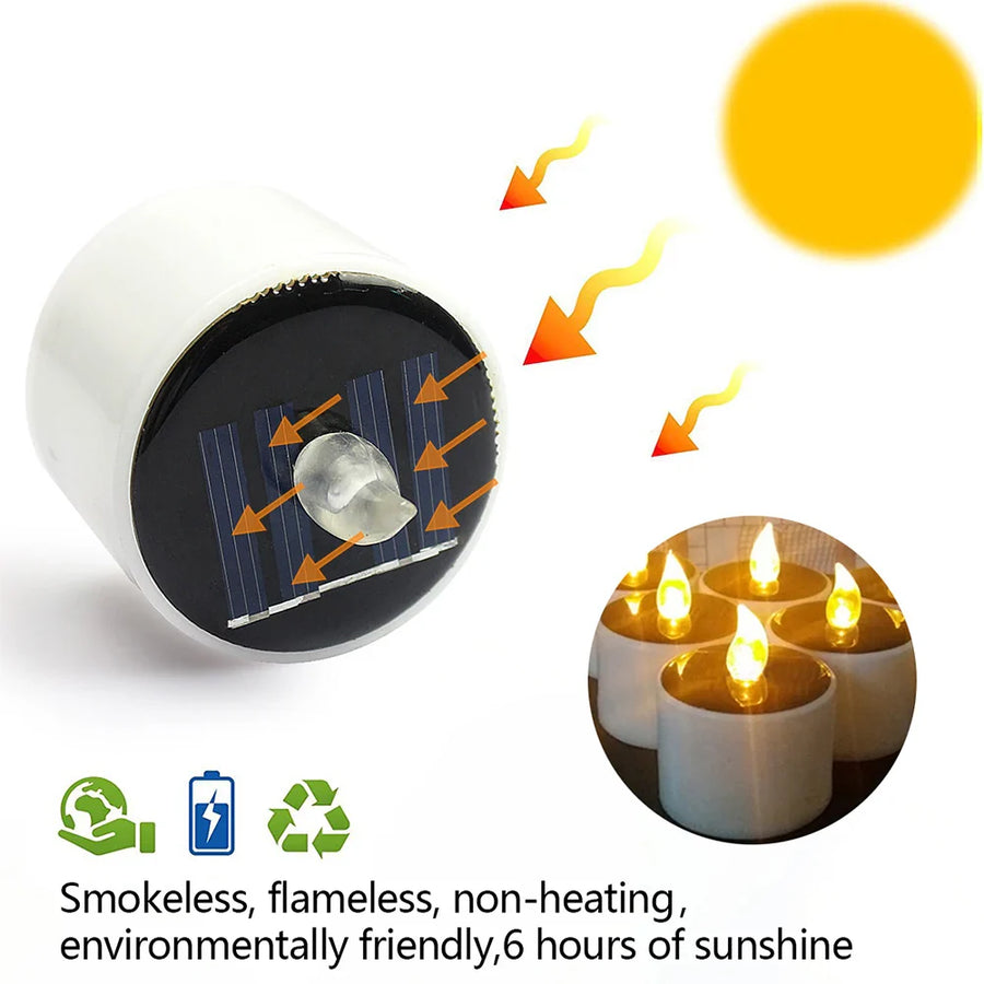 Solar-Powered Mini Candle Lights - Image 5