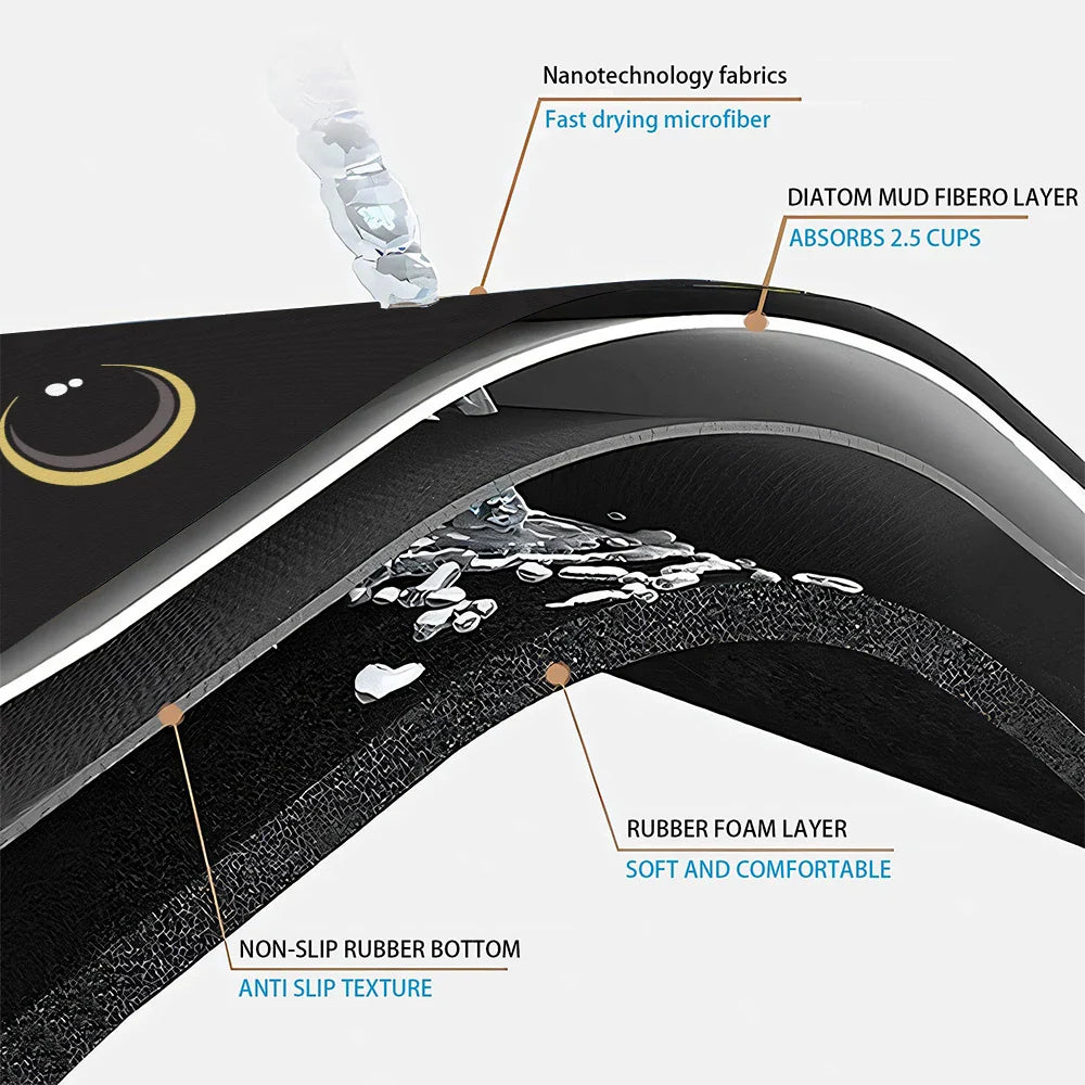 Cute Animals Quick-Dry Bathroom Mat - Image 1