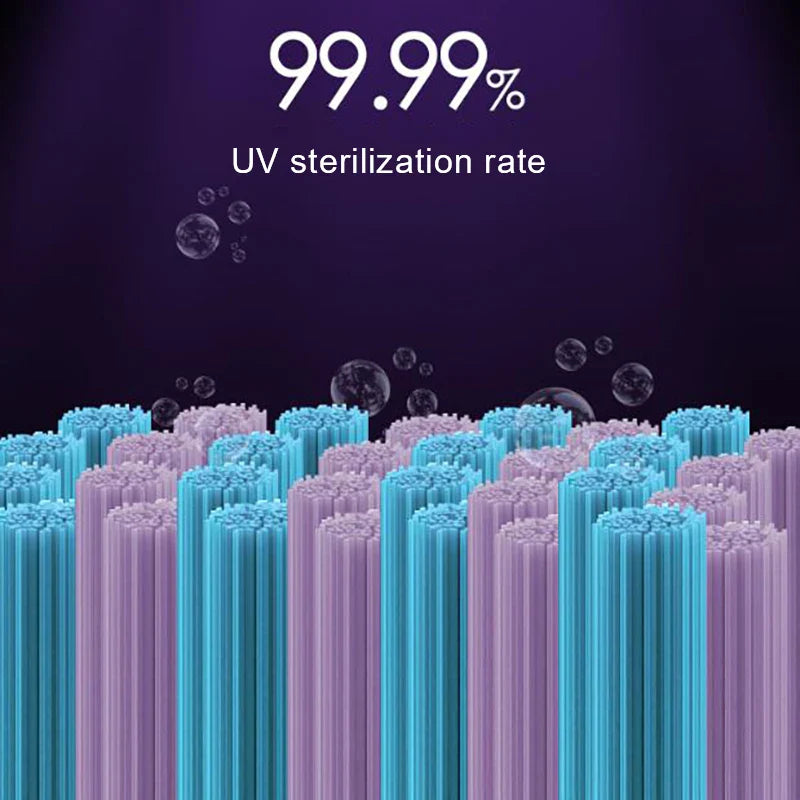 UV Disinfection Rechargeable Portable Toothbrush Sanitizer Box - Image 9