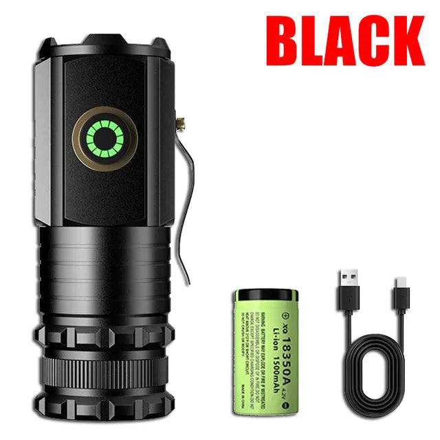 Mini Powerful Beam Outdoor EDC Flashlight - Image 7