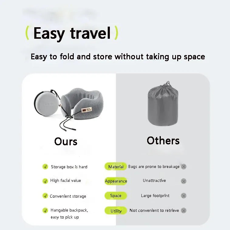 U-Shaped Memory Foam Soft Built-in  Storage Case Travel Pillow - Image 5