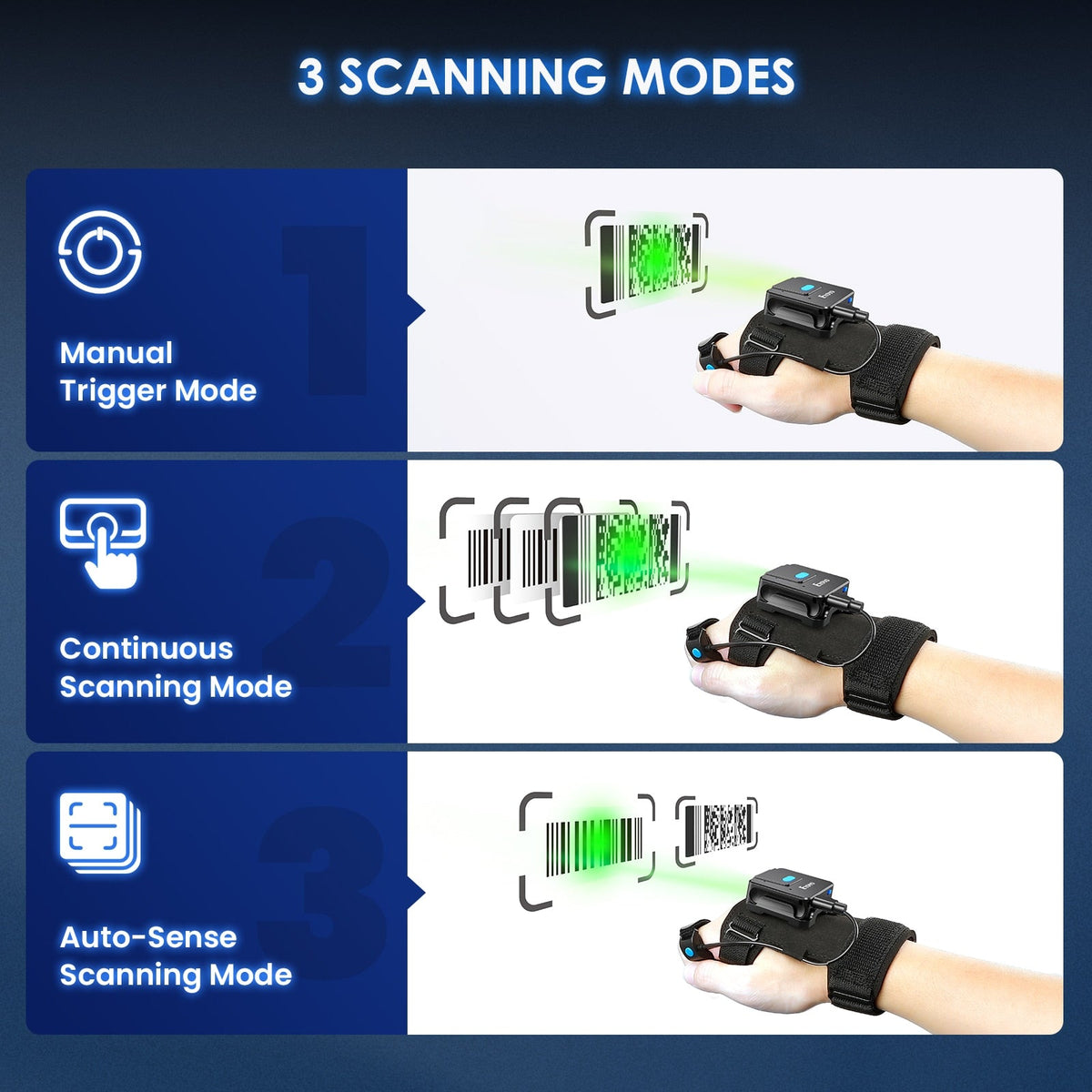 Smart Scan Bluetooth Barcode Reader Glove