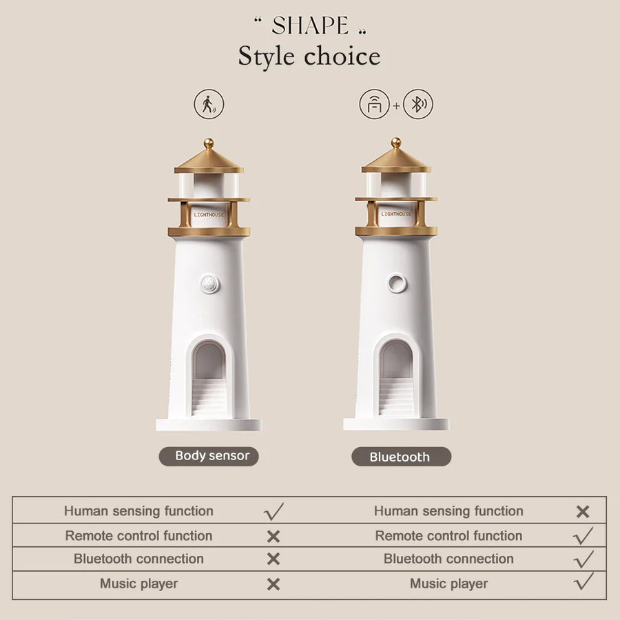 Lighthouse Ambient lights Bluetooth Music Dimmable Projection - Image 2