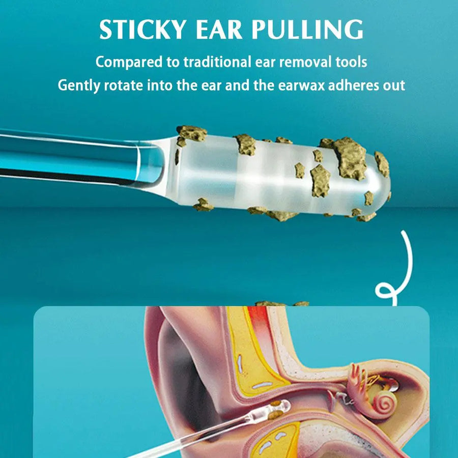 Quick Clean Reusable Sticky Ear Swabs - Image 2