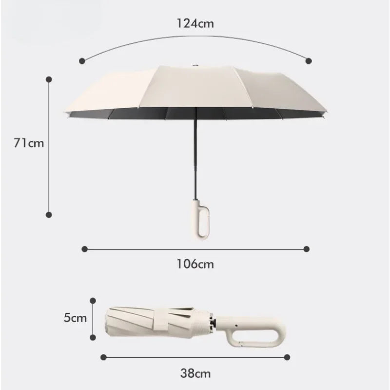 Dual-Purpose UV Blocker Easy Open Umbrella - Image 6