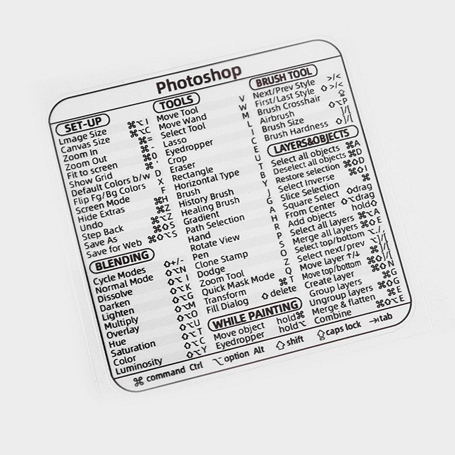Easy Access Keyboard Shortcut Sticker - Image 12