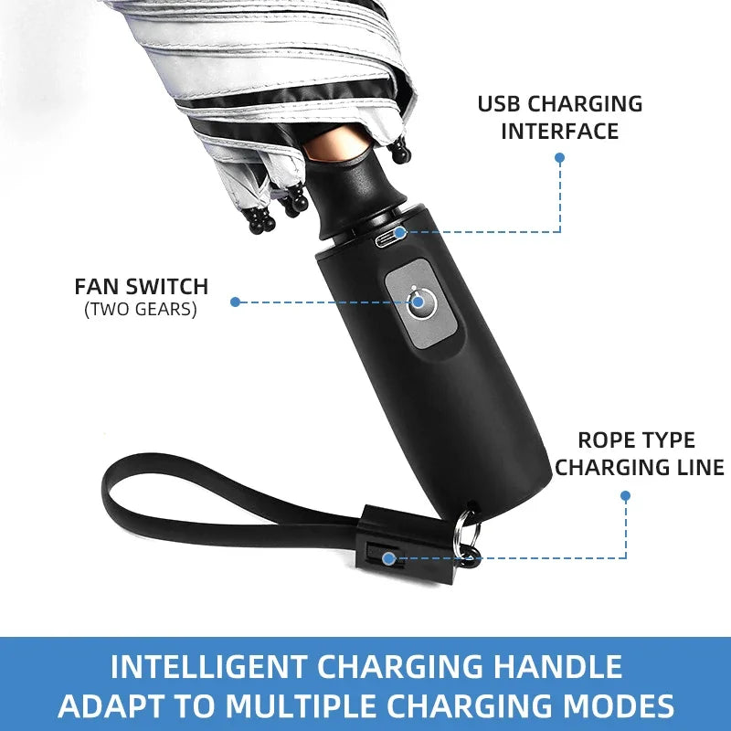 USB Fan UV Protective Sun Guard Umbrella - Image 1