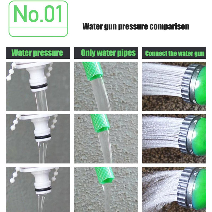 Easy Flow Expandable Garden Hose Spray Gun - Image 4