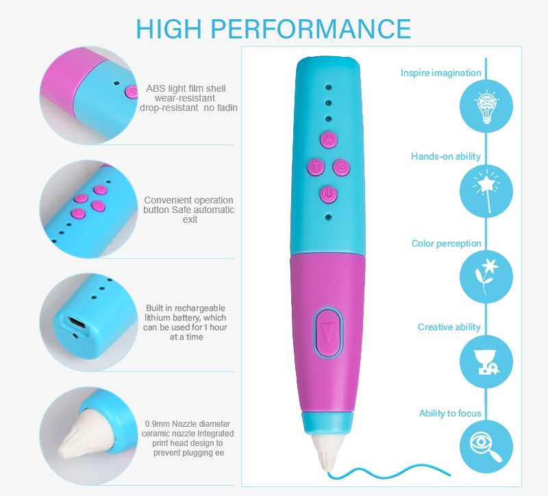 Creative DIY 3D Printing Pen - Image 3
