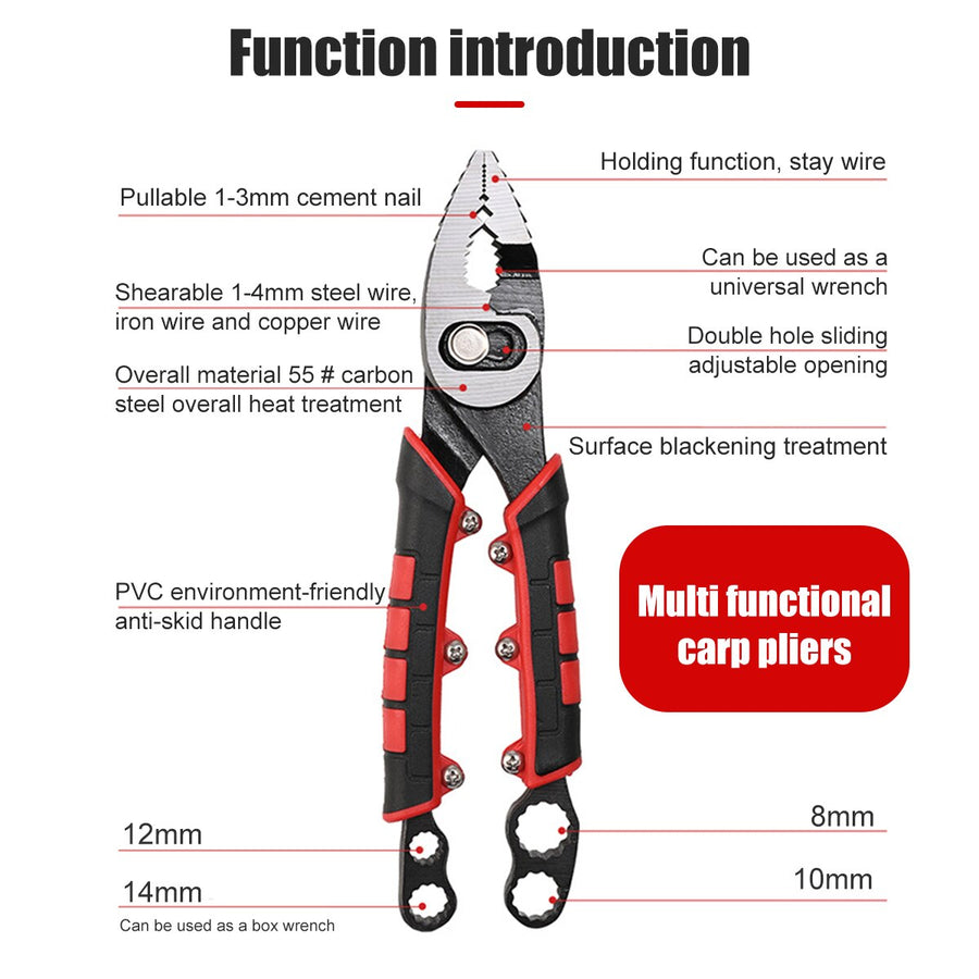 Multi Task Quick Remove Wrench Plier - Image 6